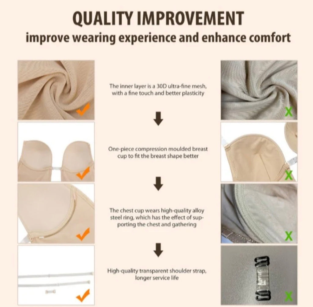 U Plunge Bra Backless Thong Bodysuit-Seamless,Shapewear,LowCut,Sexy,Comfort